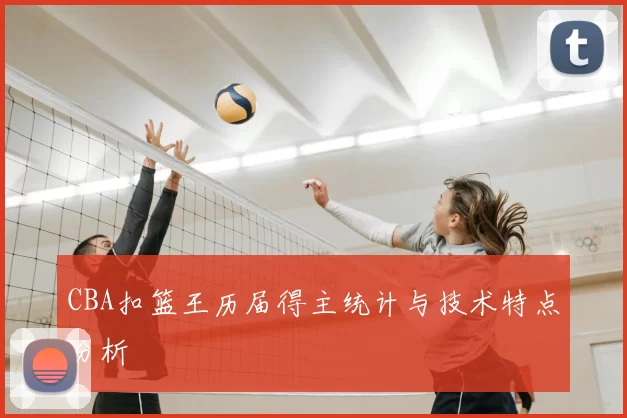 CBA扣篮王历届得主统计与技术特点分析